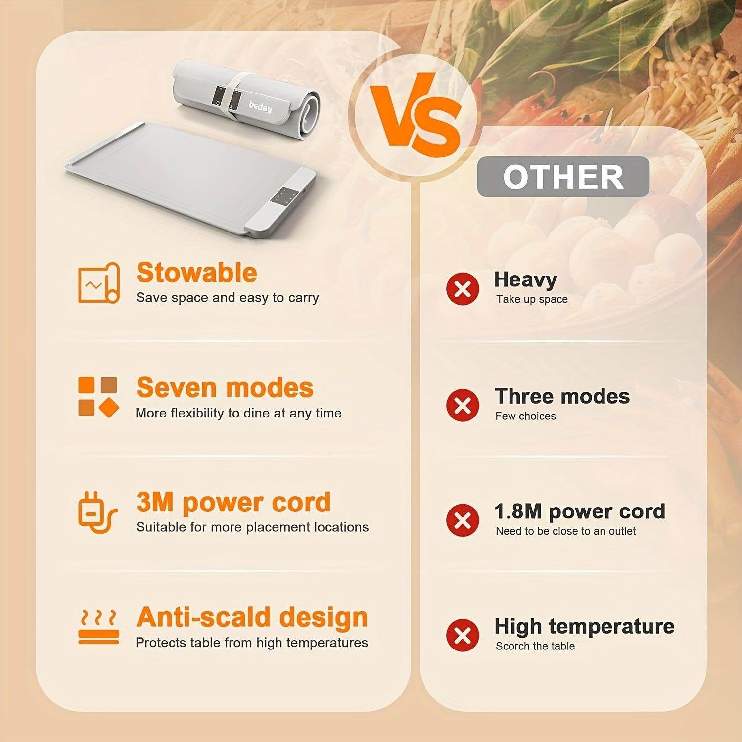 Electric Food Tray with Adjustable Heating - My Store