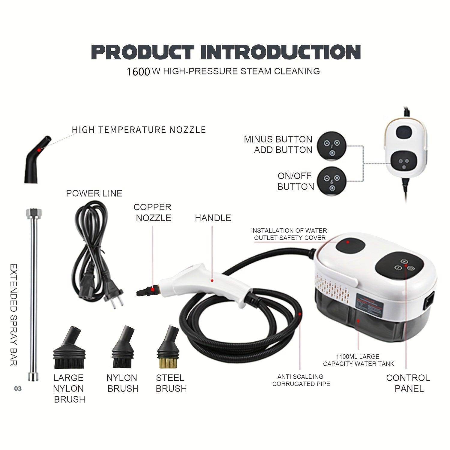 Digital Steam Cleaning Machine - My Store