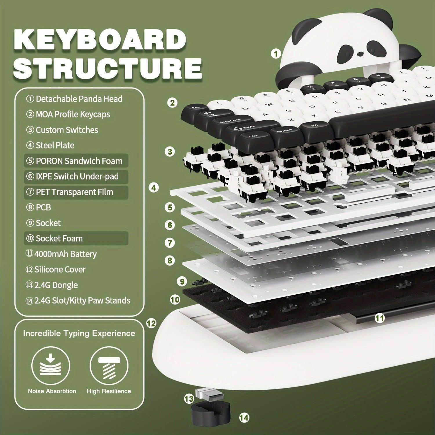 Panda White Wireless Mechanical Gaming Keyboard - My Store