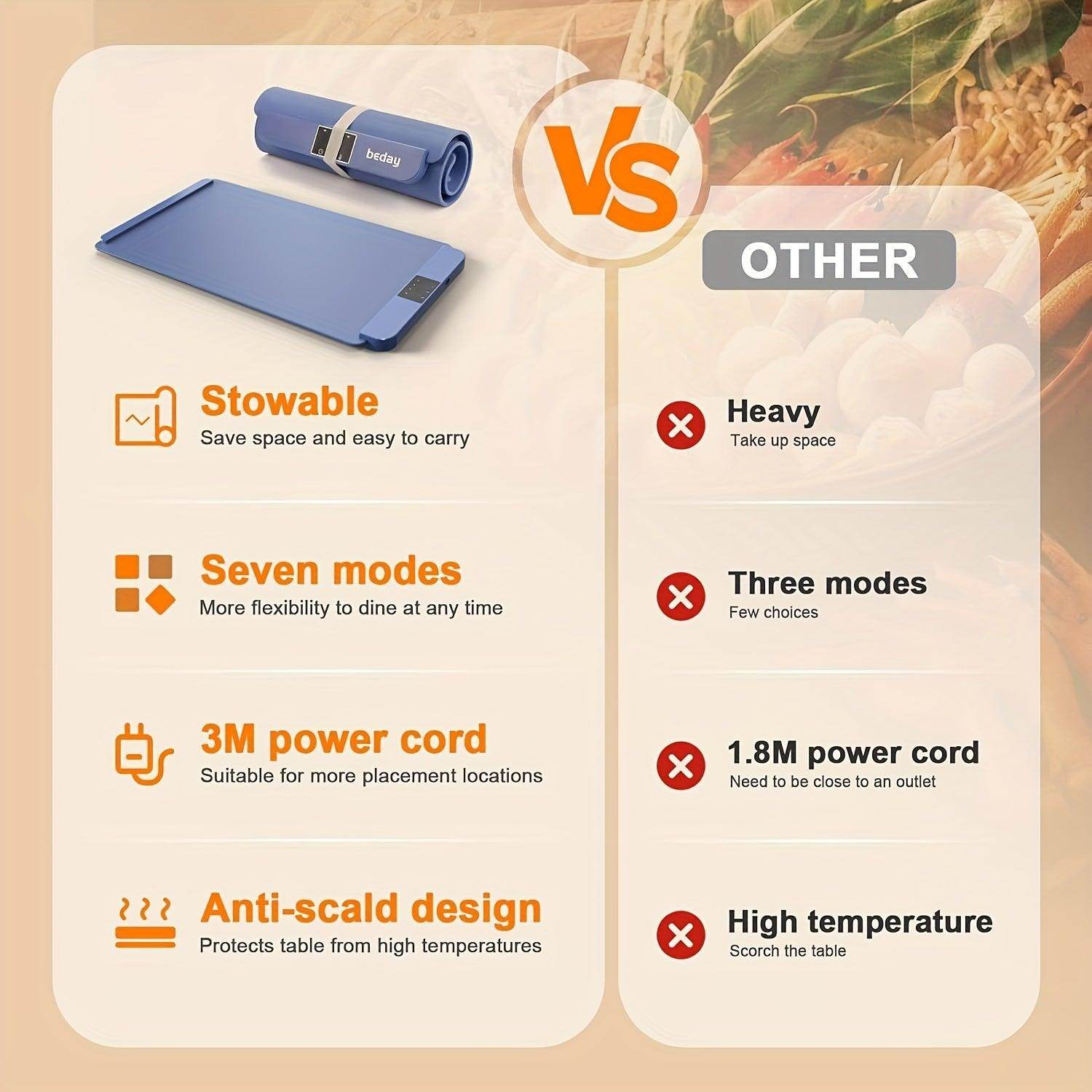 Electric Food Tray with Adjustable Heating - My Store