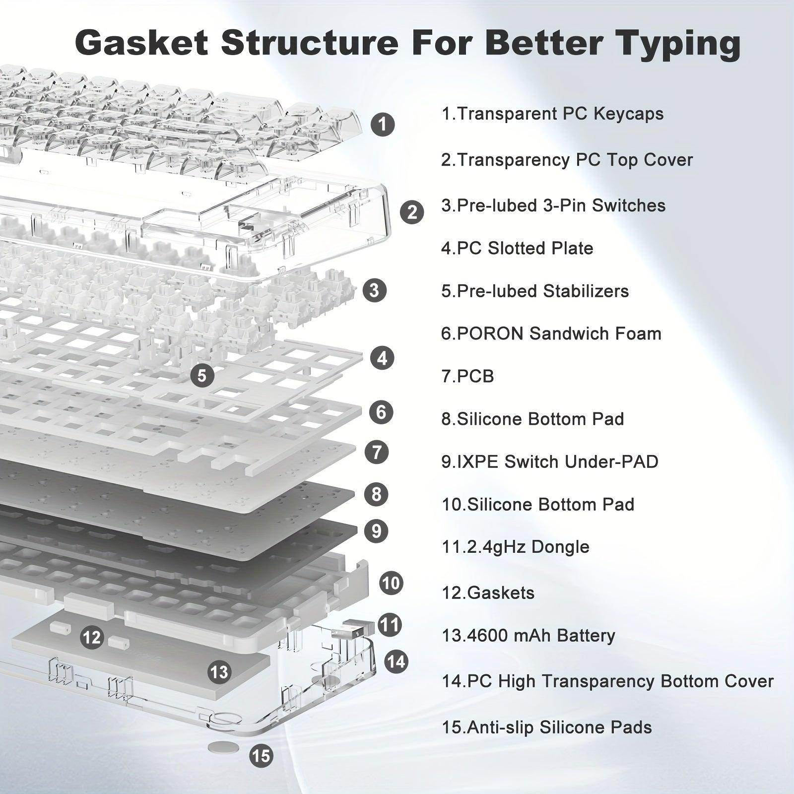 Transparent Mechanical Gaming Keyboard - My Store