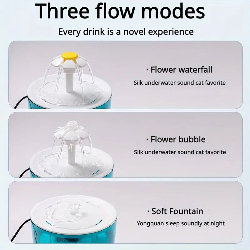 FloralFlow Automatic Pet Water Fountain