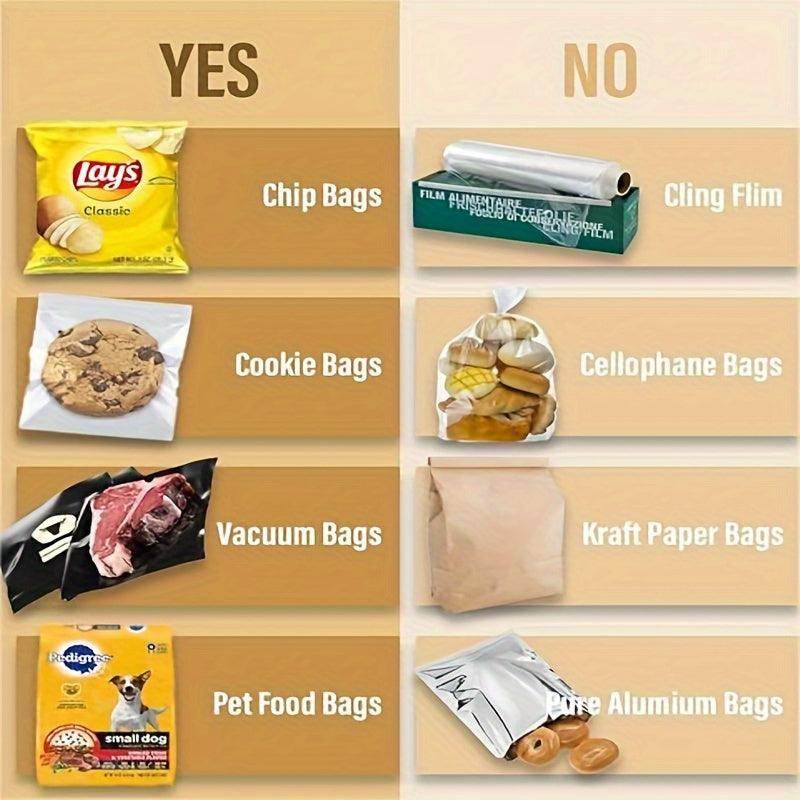 Mini Bag Sealer with Cutter - My Store