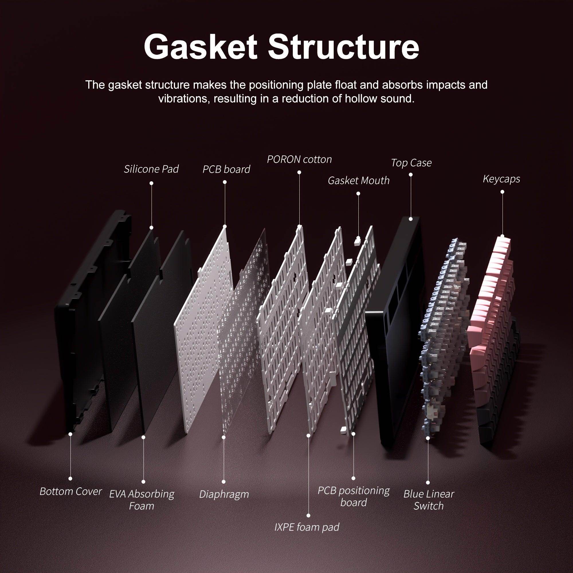 Wireless Mechanical Keyboard - My Store