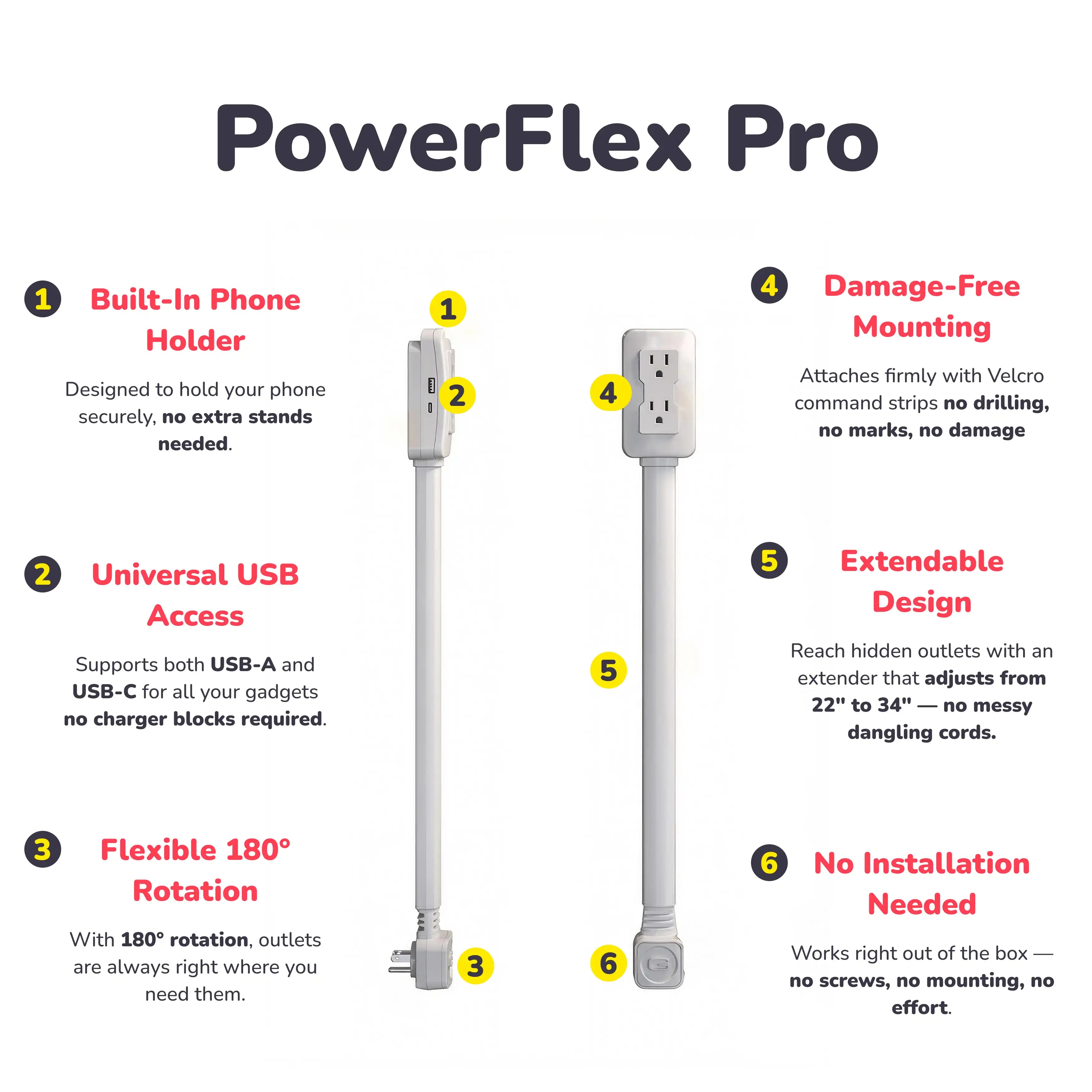 PowerFlex Pro