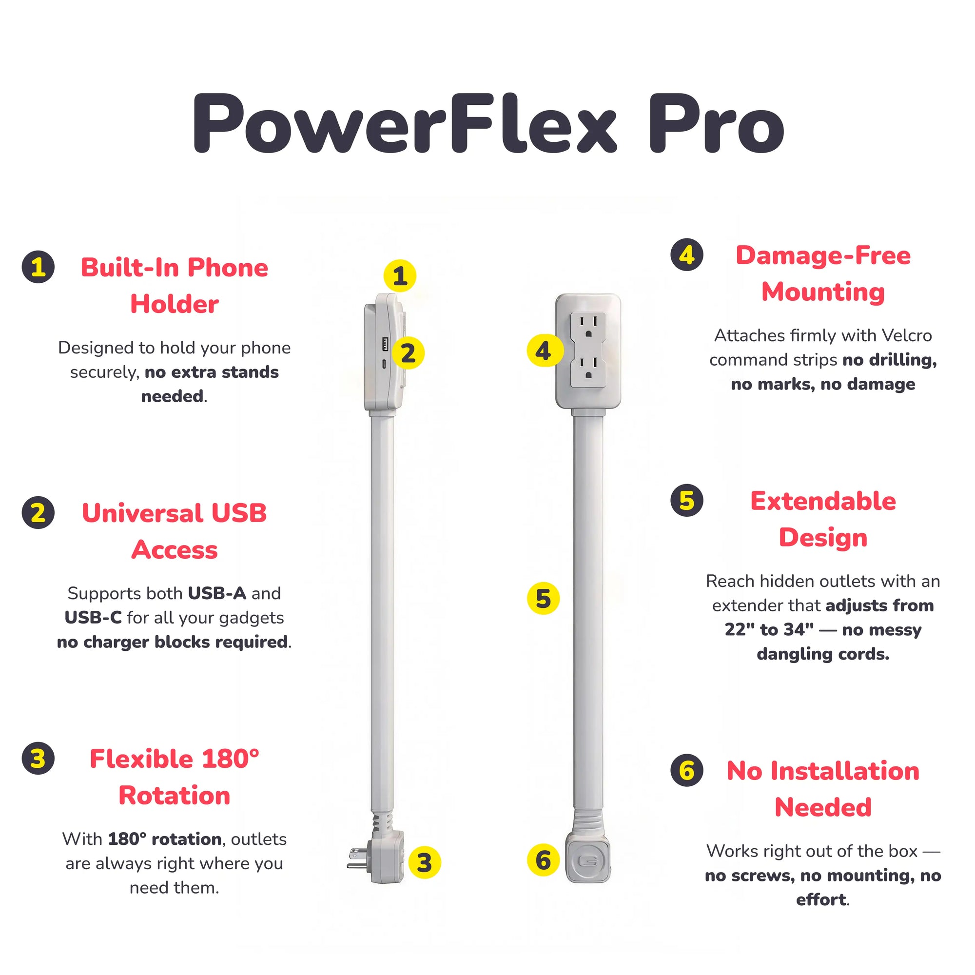 PowerFlex Pro