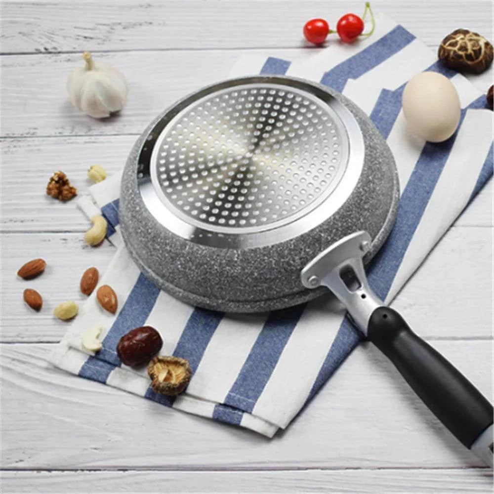 Durable Nonstick Stone Frying Pan - My Store