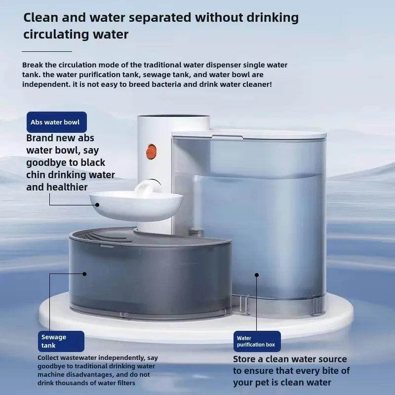 Automatic Cat Water Fountain (3000ml, Battery-Powered) - My Store