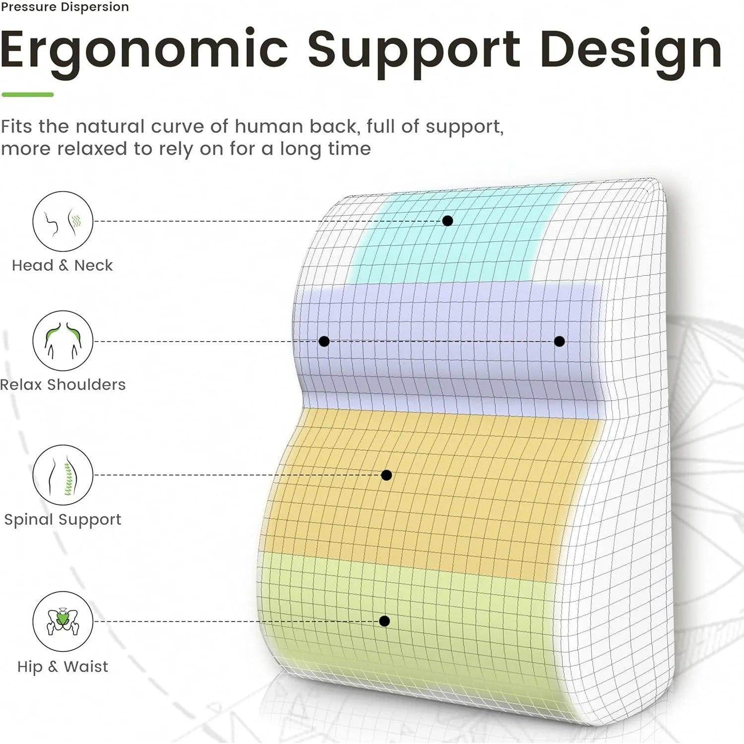 Back Pillow for Bed Sitting Up - My Store