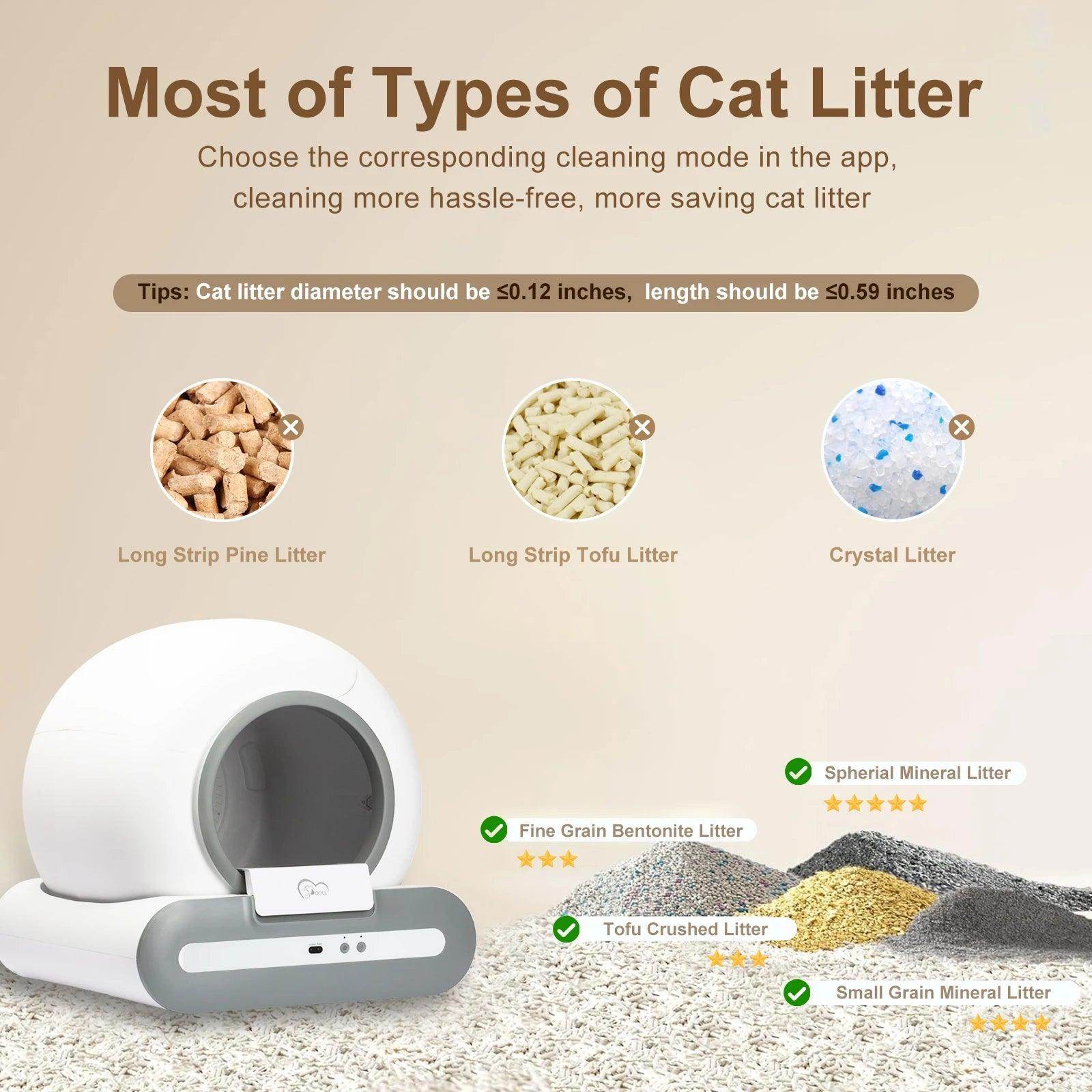 Self-Cleaning Cat Litter Box - My Store