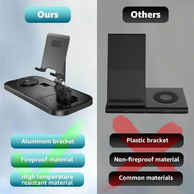 4-in-1 Foldable Wireless Charging Stand - My Store