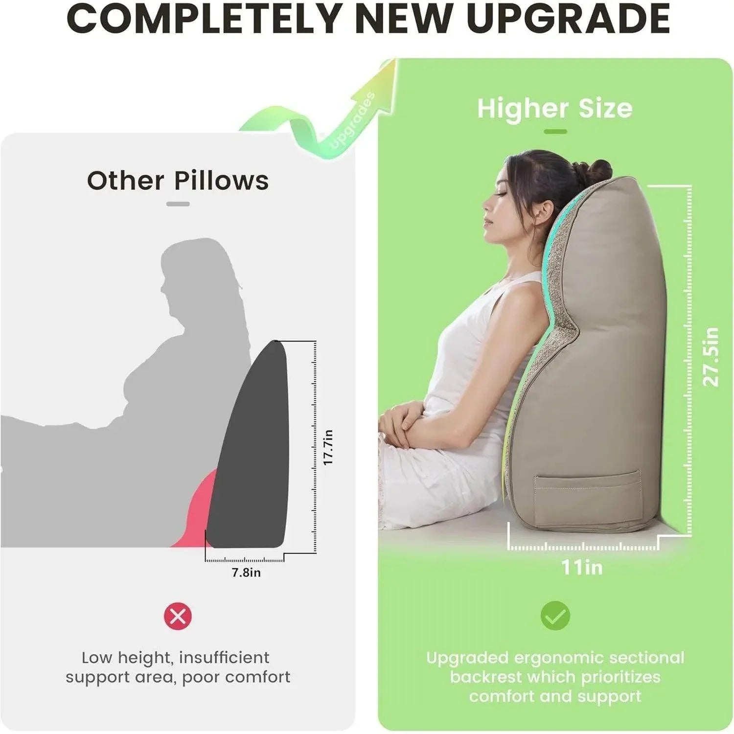 Back Pillow for Bed Sitting Up - My Store