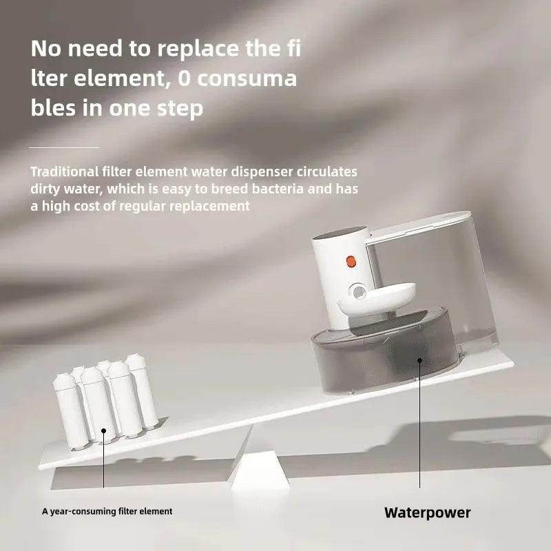 Automatic Cat Water Fountain (3000ml, Battery-Powered) - My Store