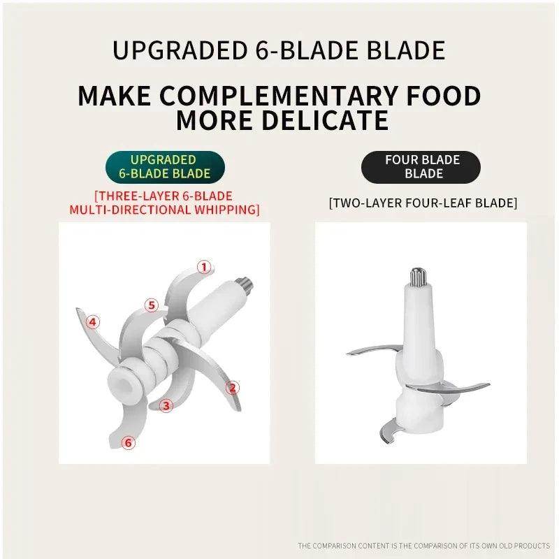 300ml Multifunctional Food Processor & Meat Grinder - My Store