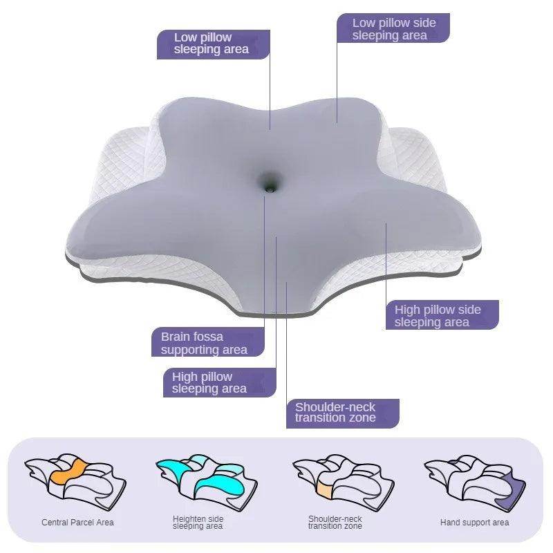 Butterfly-Shaped Memory Foam Pillow – Orthopedic Neck Support - My Store