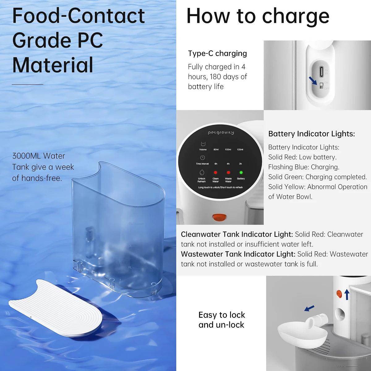 Automatic Cat Water Fountain (3000ml, Battery-Powered) - My Store