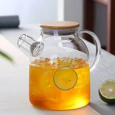 1.8L Transparent Borosilicate Glass Teapot - My Store