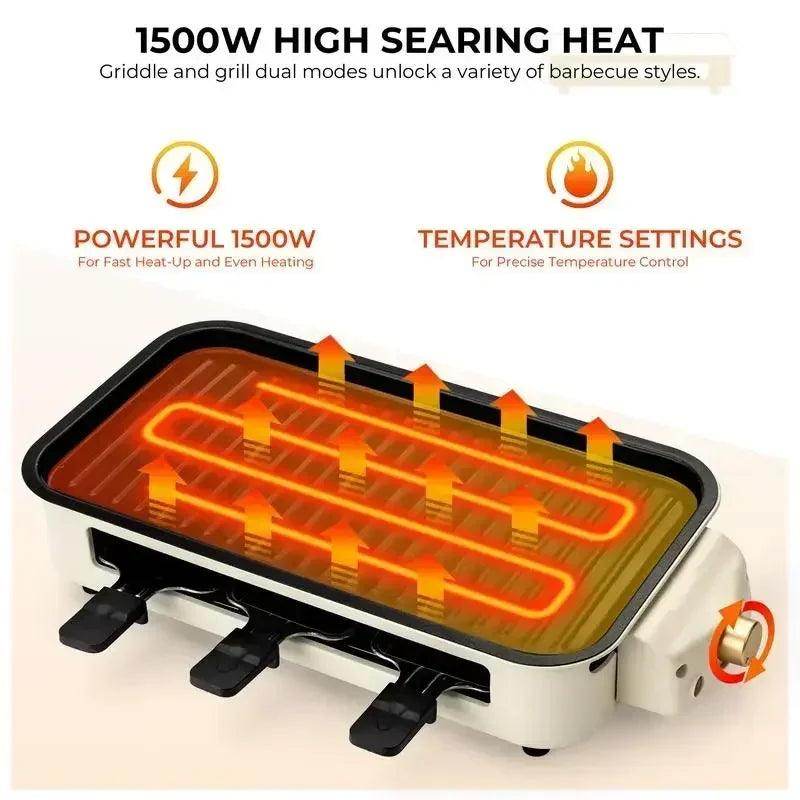 Indoor Smokeless Electric Grill - My Store