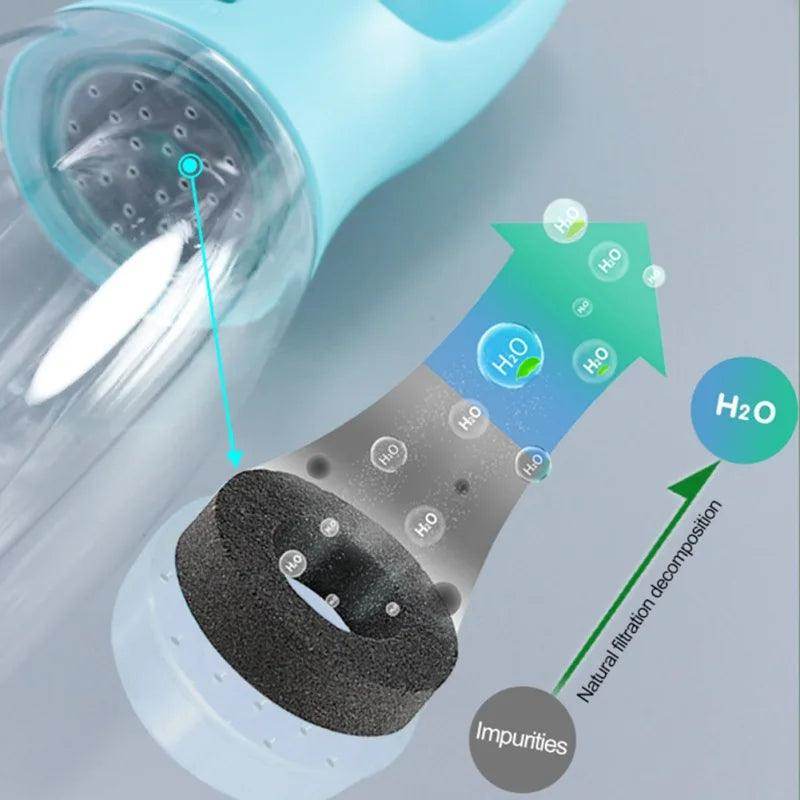 2-in-1 Portable Pet Water & Food Bottle - My Store