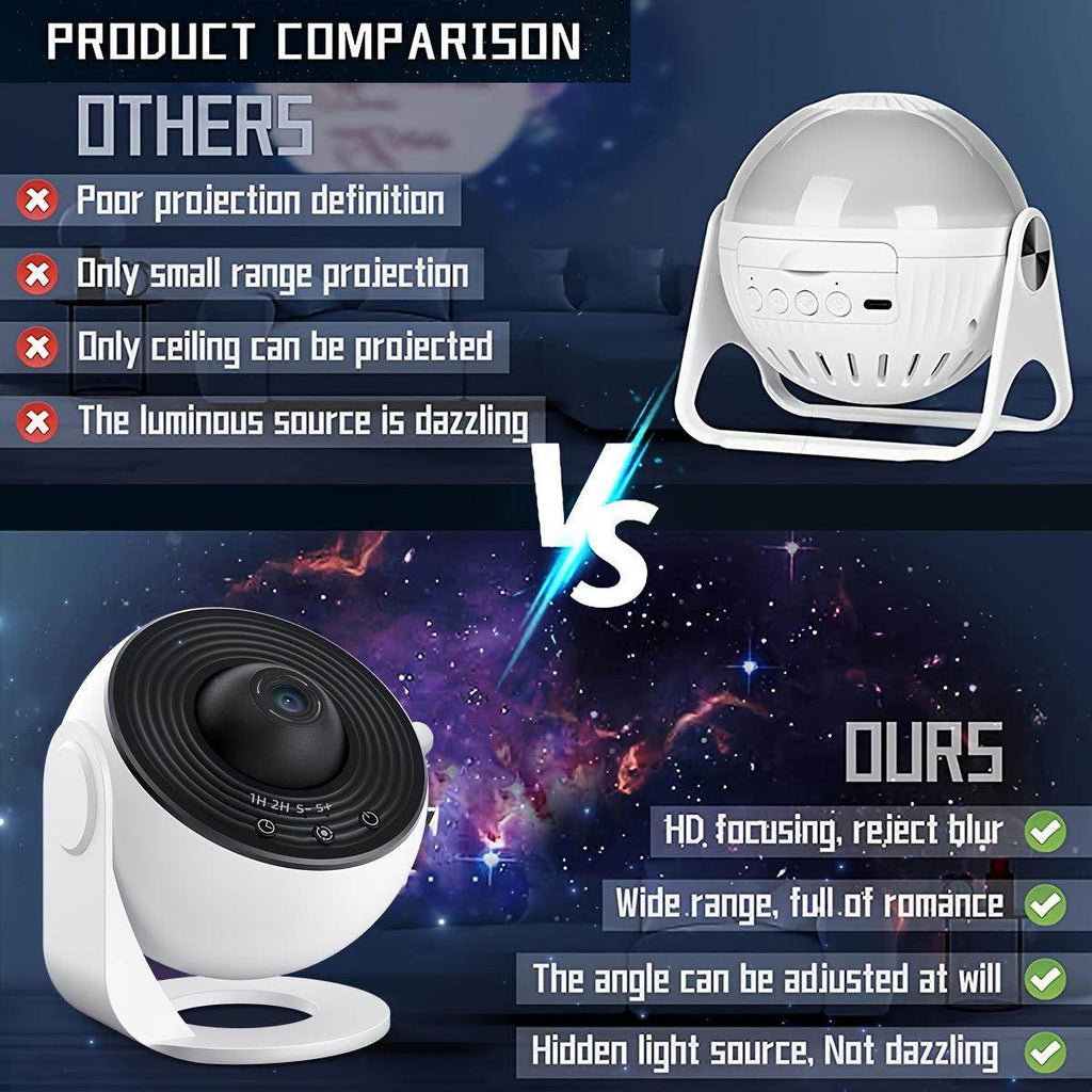 Galaxy Globe Projection Lamp - My Store