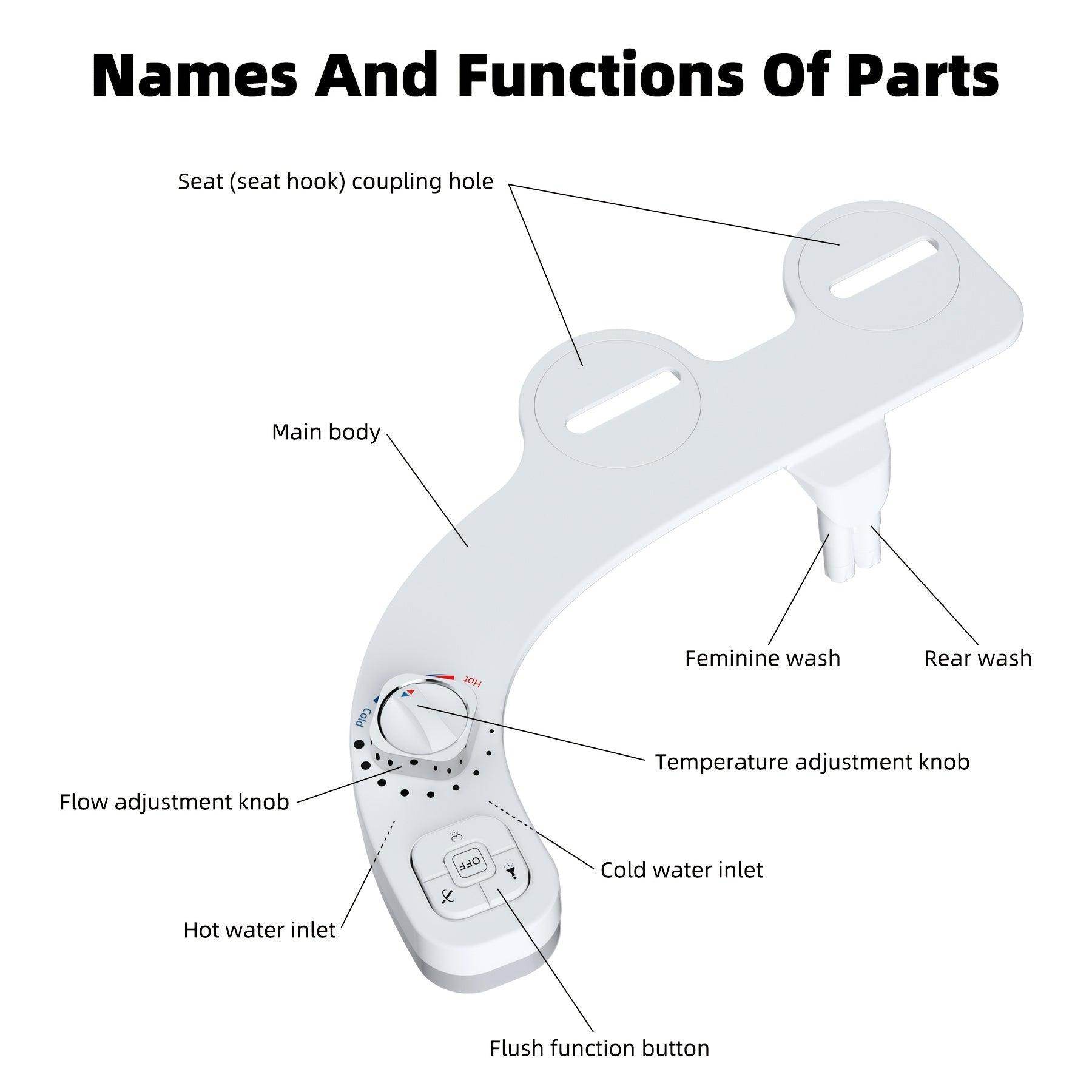 Dual Nozzle Toilet Seat Bidet - My Store