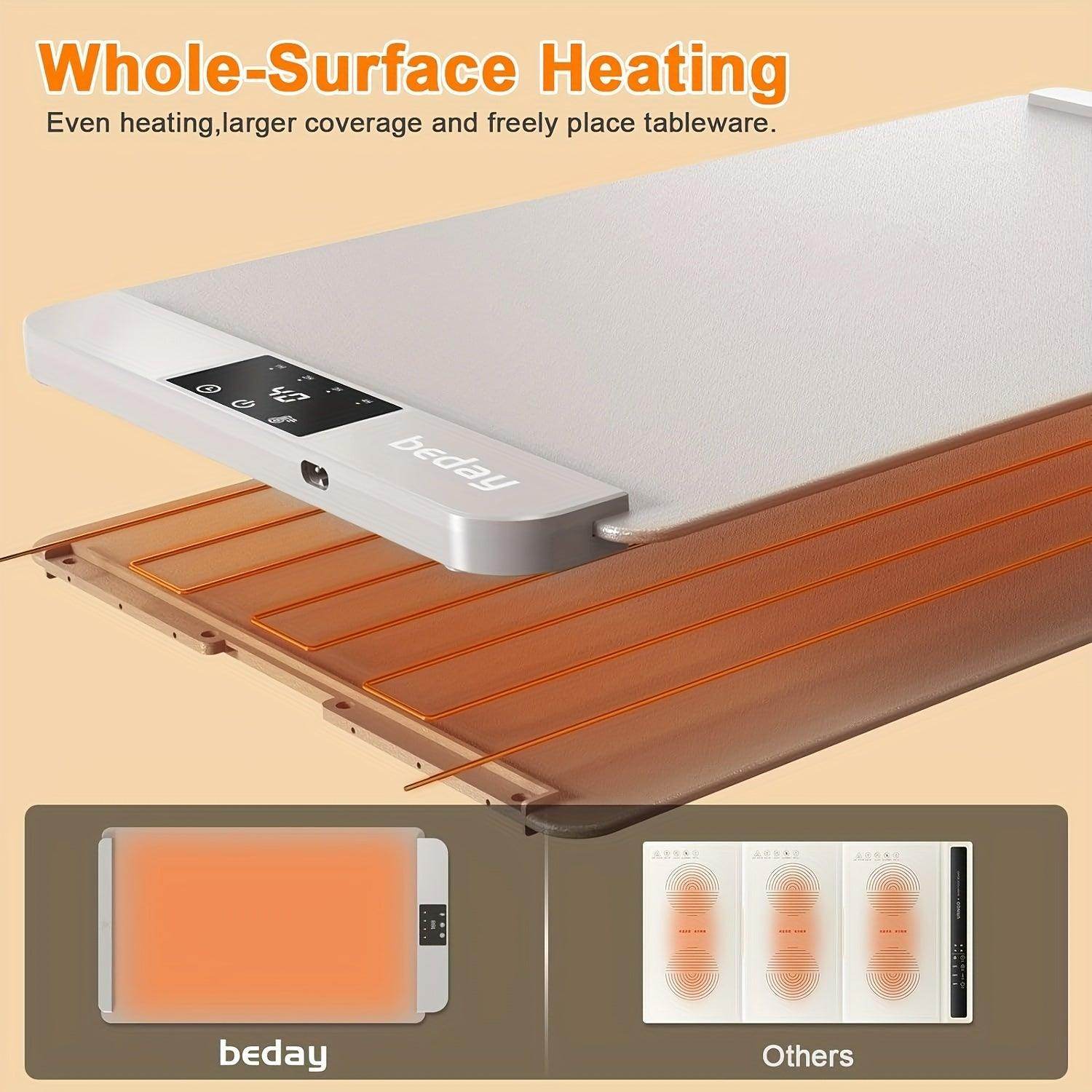 Electric Food Tray with Adjustable Heating - My Store